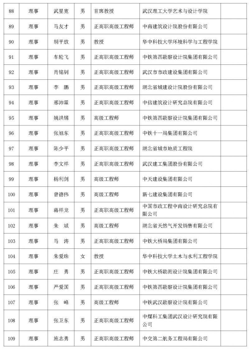 理事会议暨学术论坛会议通知（二号）_页面_07