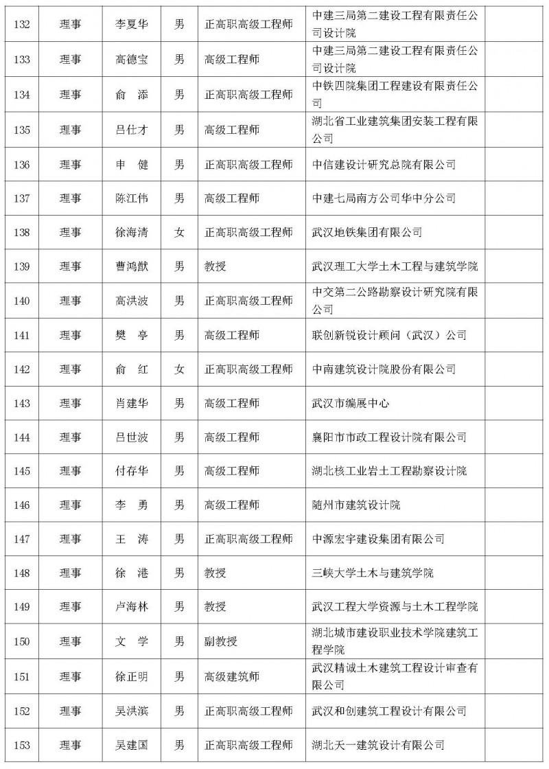 理事会议暨学术论坛会议通知（二号）_页面_09