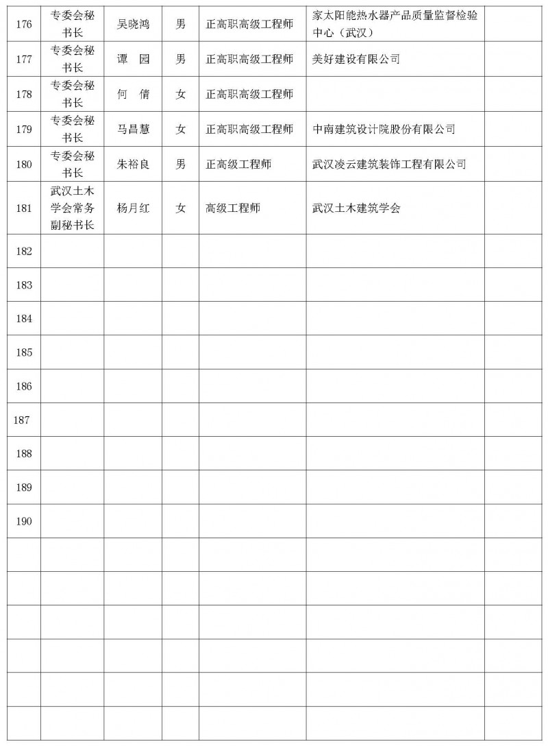 理事会议暨学术论坛会议通知（二号）_页面_11